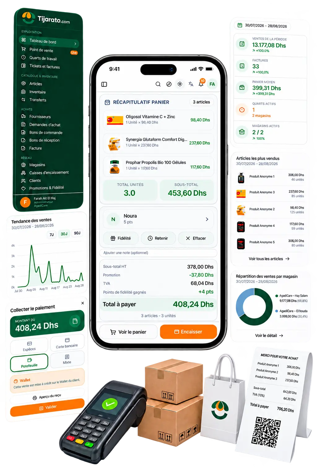 Application mobile Tijarato