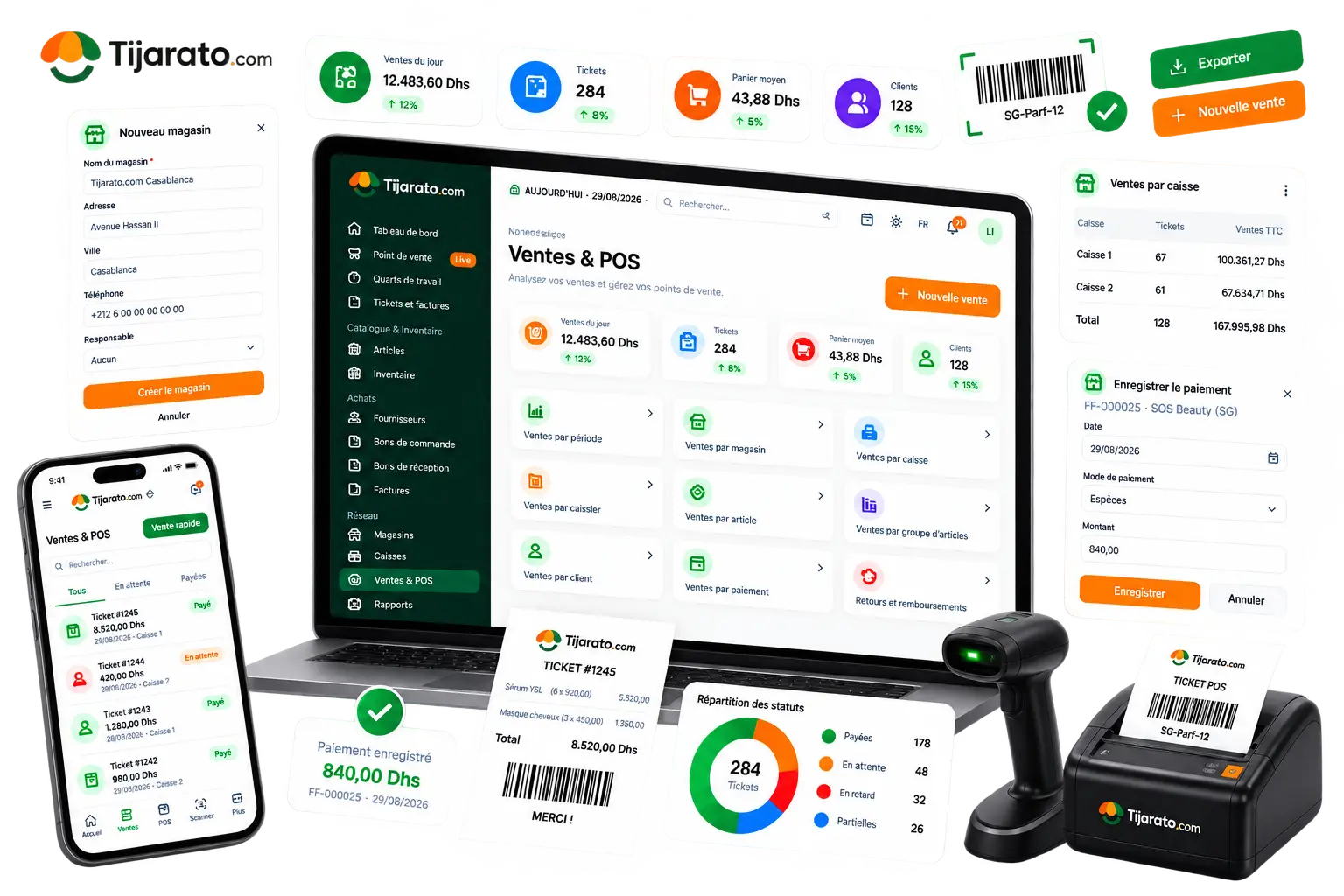 Liste de magasins avec indicateurs de performance